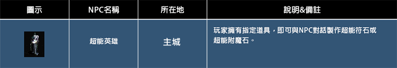 超能符石1.png