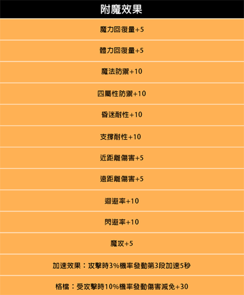 超能符石6.PNG