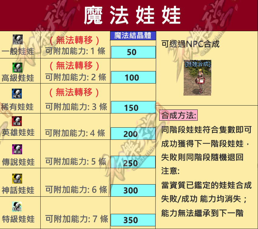 魔法娃娃1.png