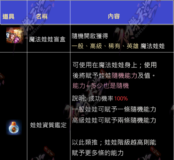 魔法娃娃.png