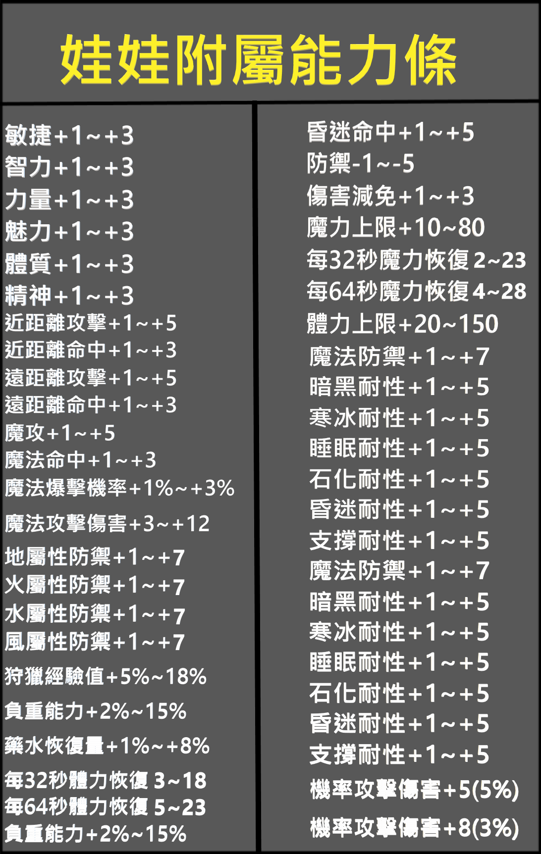 魔法娃娃2.png