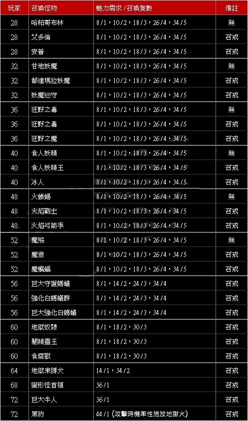 招喚.jpg