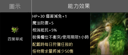 四葉草戒指.png