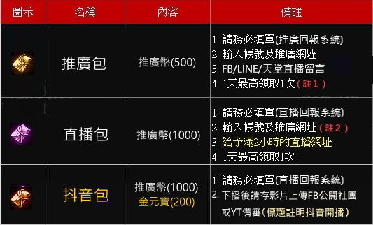 推廣內容.png