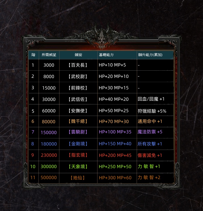 威望1.jpg